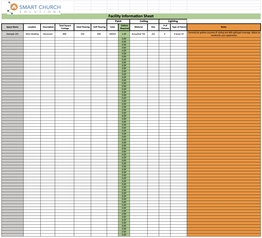 Facility Data Sheet