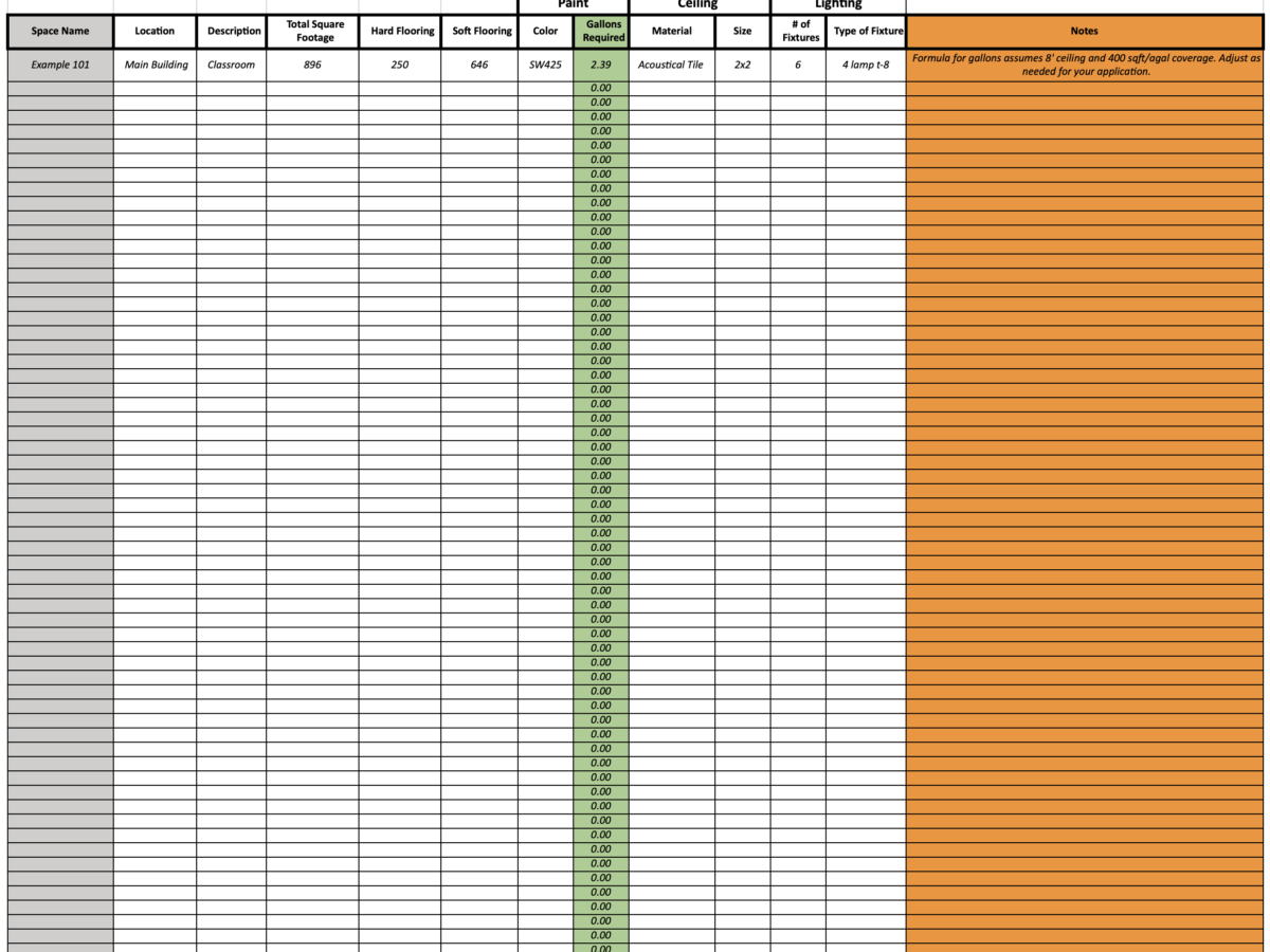 Facility Data Sheet