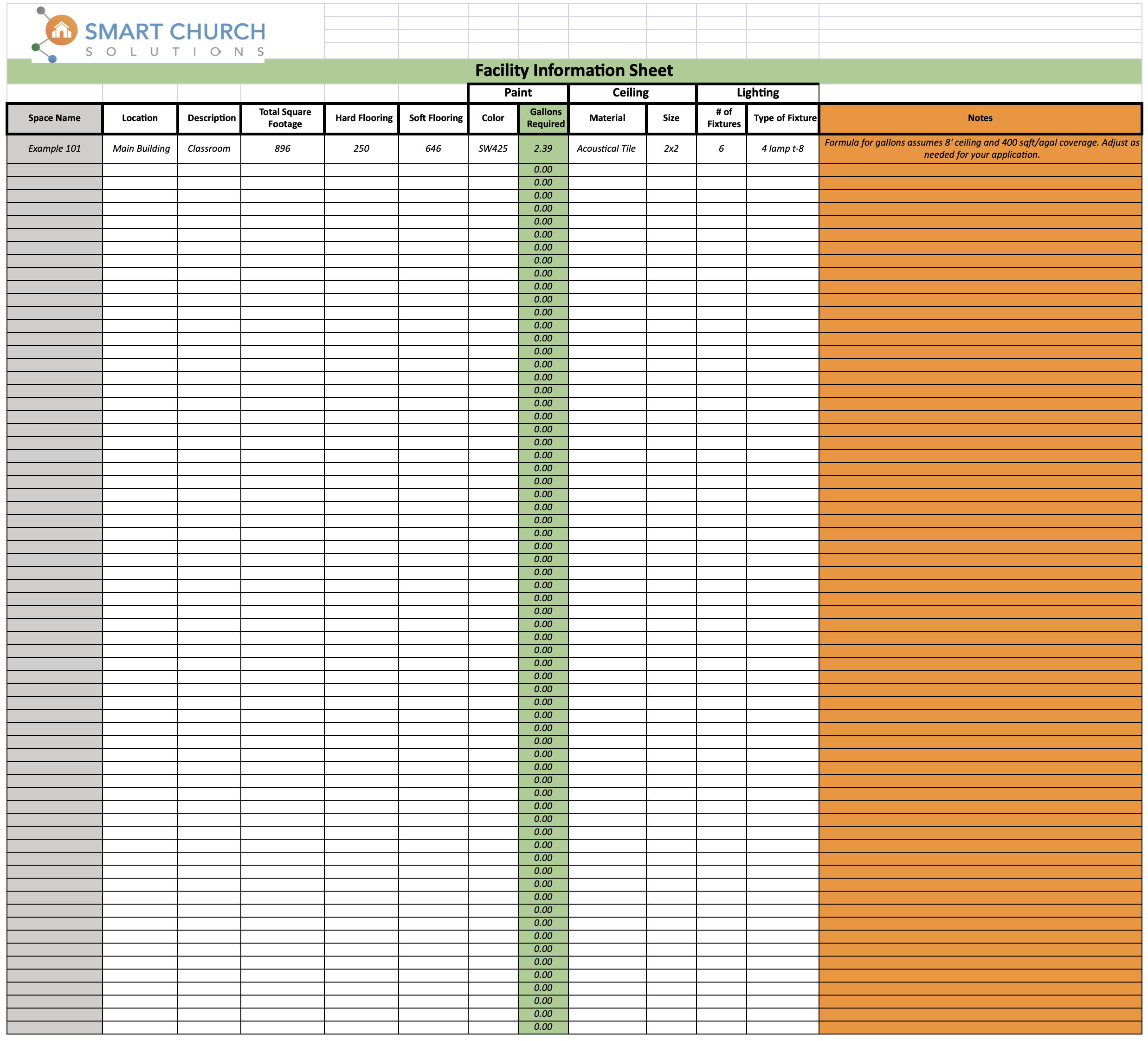 Facility Data Sheet