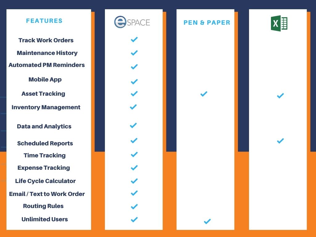 pen paper excel