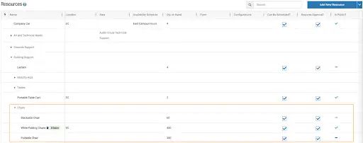 Easily Manage Chair/Table Inventory with espace